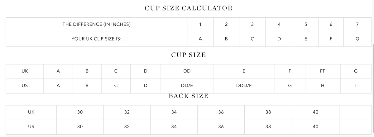 The NOVA Bra-Belle Lacet Lingerie