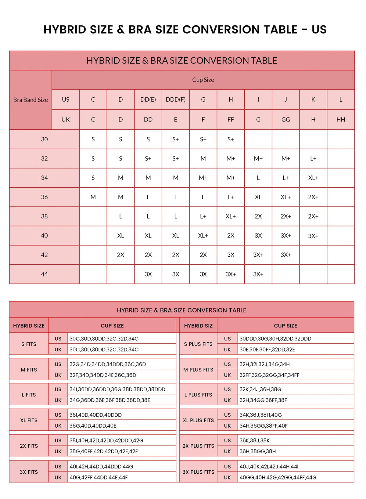 Hybrid size and bra size conversion table for US measurements on a pink background