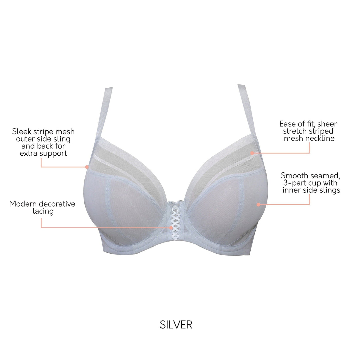 White bra with labeled features on a white background