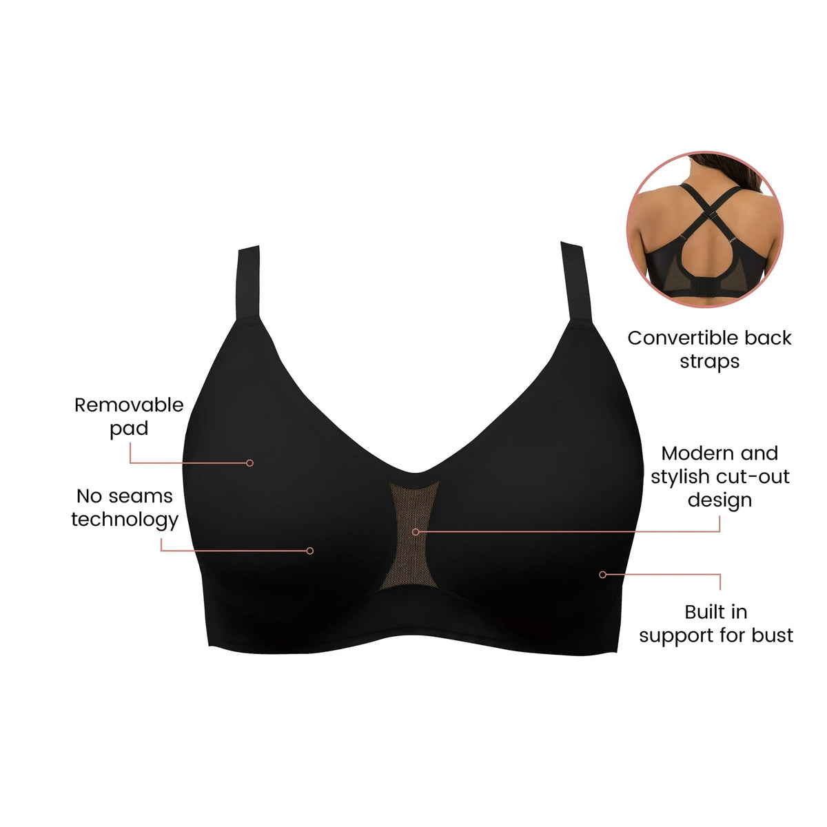 Black bra with features highlighted on a white background