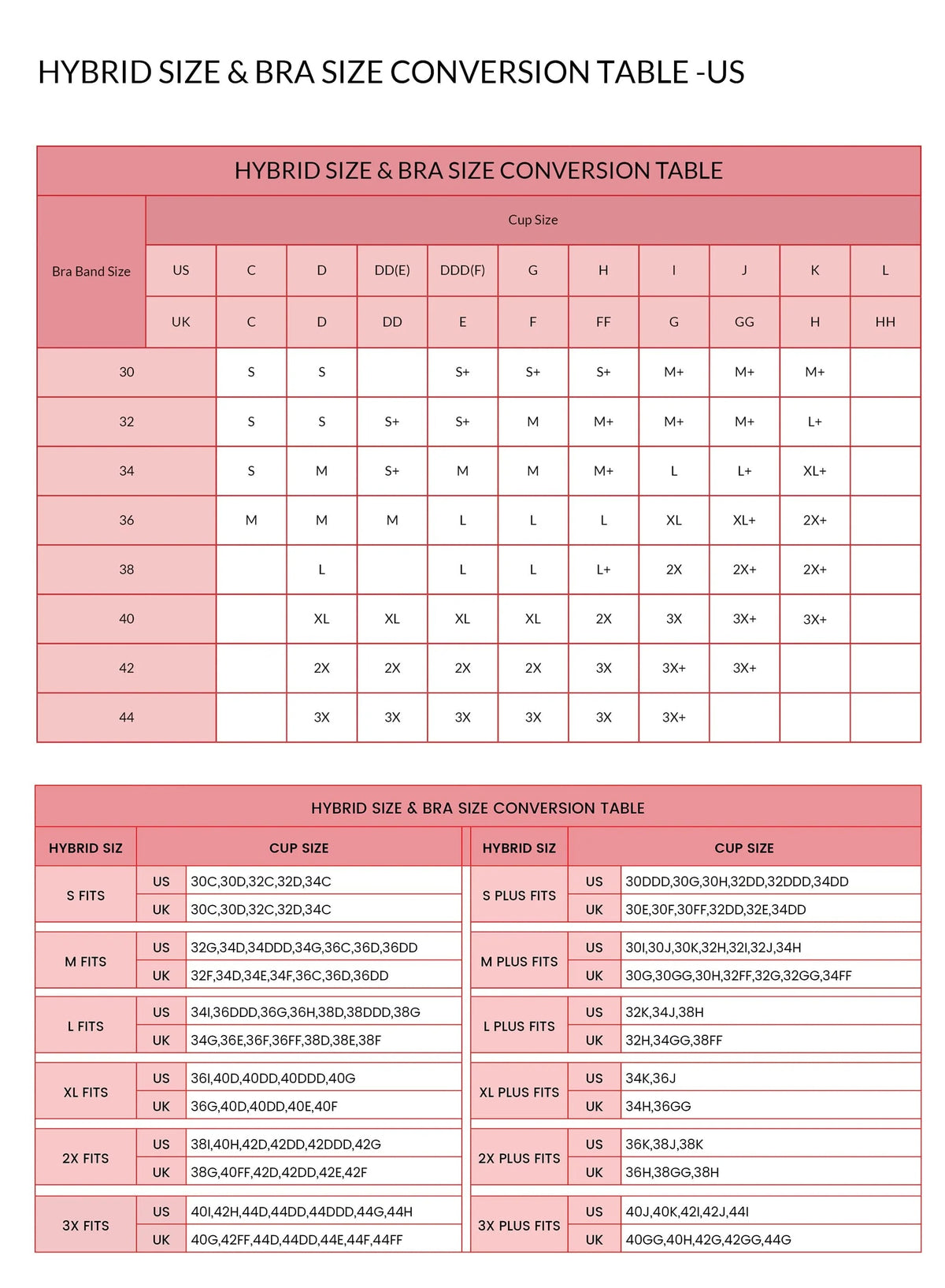 Hybrid size and bra size conversion table on a pink background