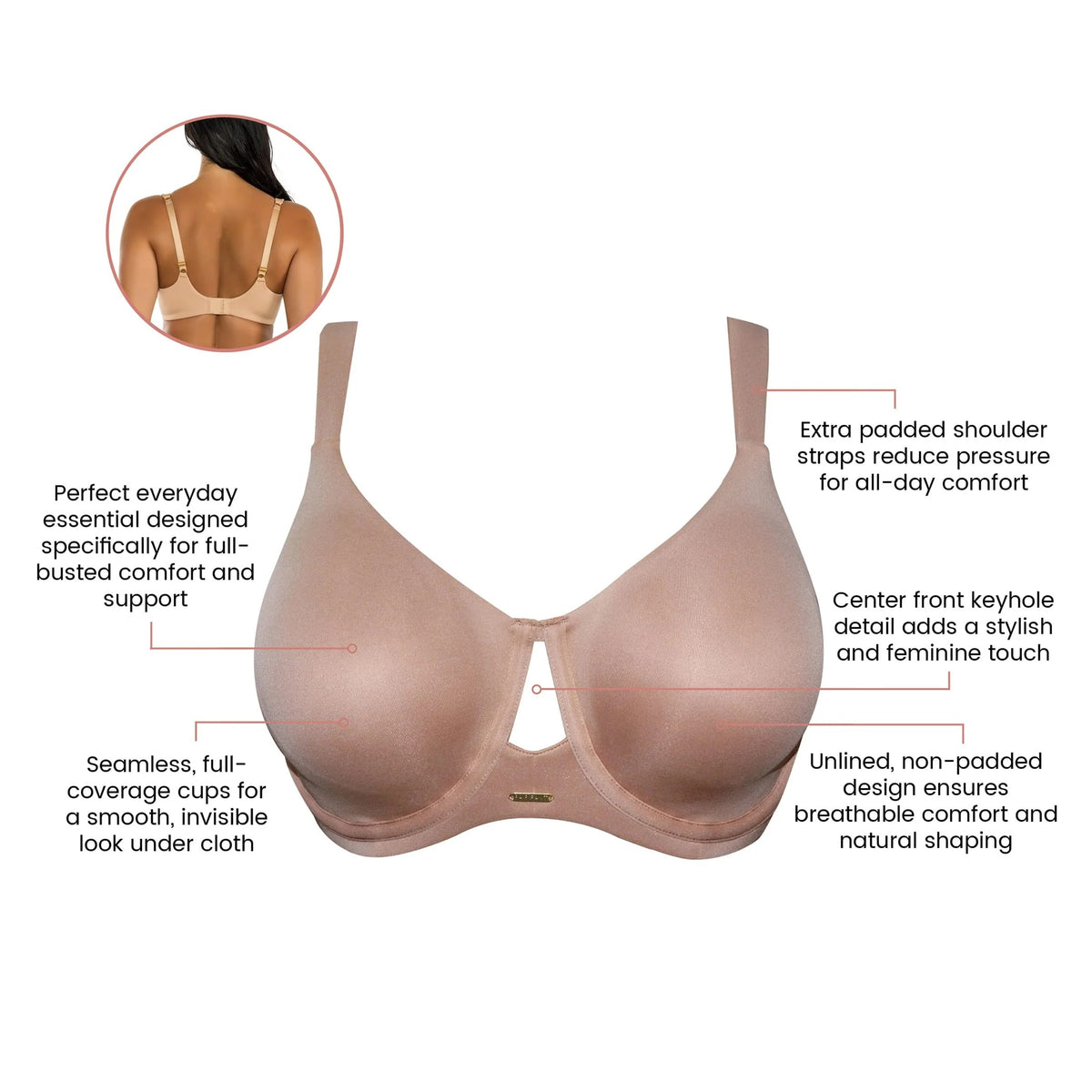 A beige wireless underwire bra shown on a white background with callout text describing its features and a small circular inset of a woman's back wearing it.